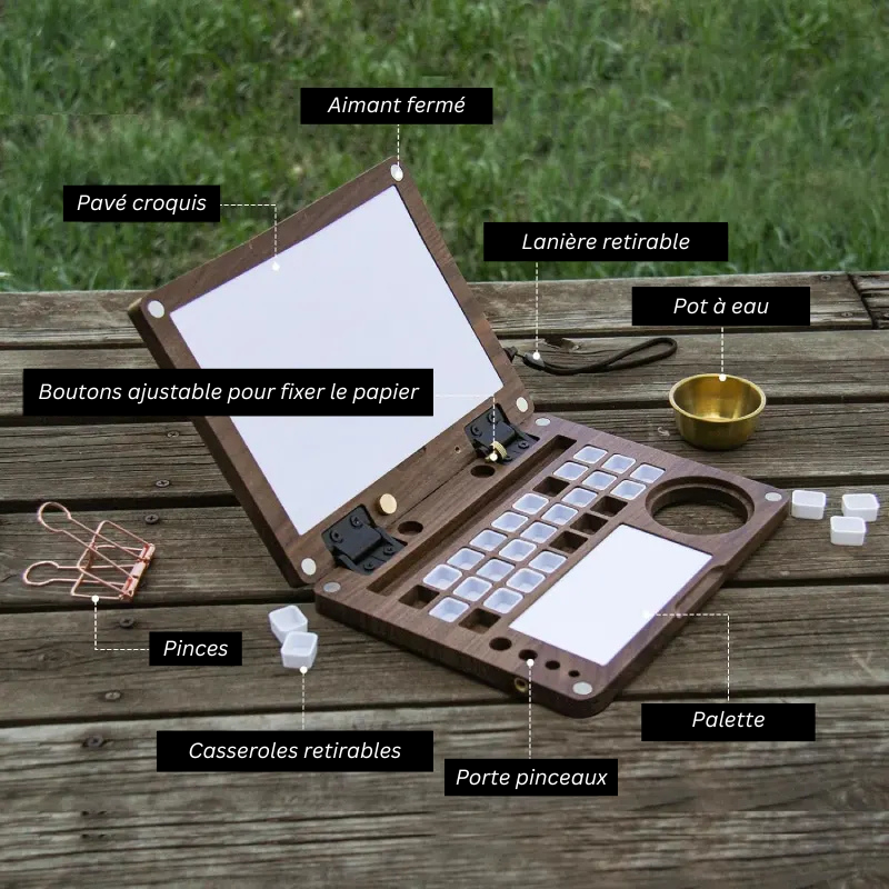 Opyron - La palette en bois noble pour artistes